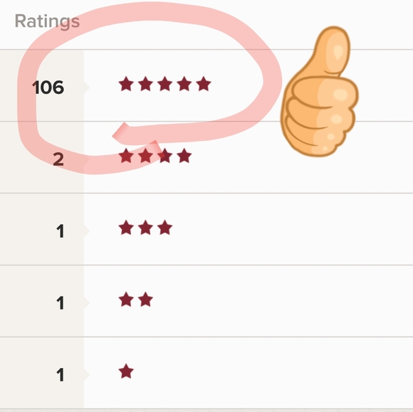 188 Five Star ratings! Thank you 😄 - Picture 12 of 16